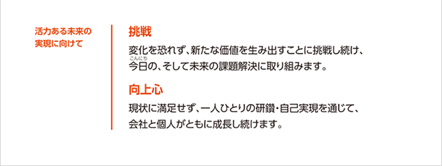 活力ある未来の実現に向けて大切にしたい価値観　挑戦　変化を恐れず、新たな価値を生み出すことに挑戦し続け、今日の、そして未来の課題解決に取り組みます。　向上心　現状に満足せず、一人ひとりの研鑽・自己実現を通じて、会社と個人がともに成長し続けます。